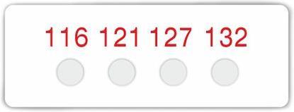 Actual product image Rs Pro Temperature sticker 116-132°C