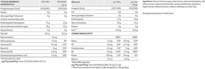 Nutritional values and ingredients Sponser Liquid Energy Plus (Neutral, 40 pcs., 1400 g)