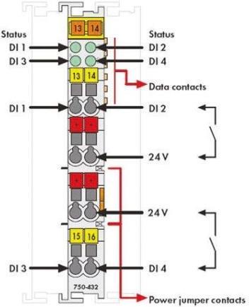 Image du produit Wago Module d'entrée numérique à 4 canaux 24 VDC