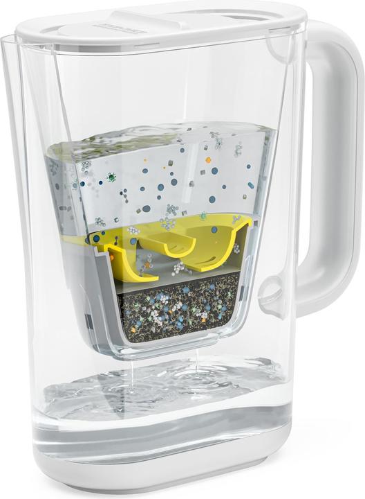 Produktbild Kärcher Tischwasserfilter WFP 12 + 1