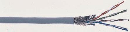 Image du produit Rs Pro Câble patch Cat5 SFTP 4 paires, 305m (S/UTP, CAT5, 305 m)
