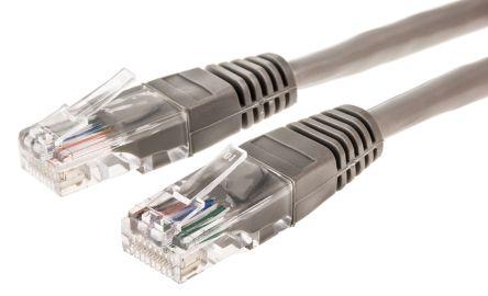 Image du produit Rs Pro Câble croisé Cat.5e UTP 1m (U/UTP, 1 m)
