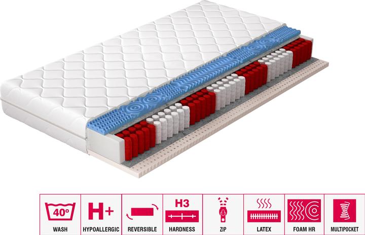 Actual product image ELTAP Acapulco Microfibre (140 x 200, Spring core, Foam core)