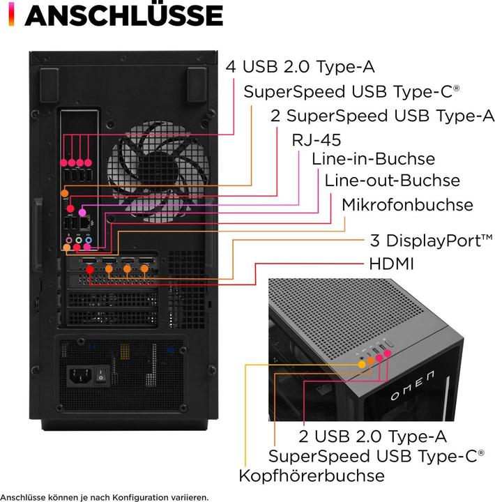 Actual product image HP OMEN GT16-0477ng 35L Gaming Desktop AMD Ryzen™ 7 8700F 64GB/2TB SSD RTX 4070 SUPER Windows 11 (AMD Ryzen 7 8700F, 65.54 GB, 2000 GB, GeForce RTX 4070 Super)