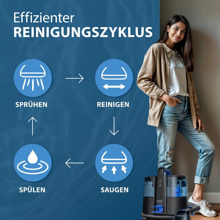 Produktbild Monzana Waschsauger