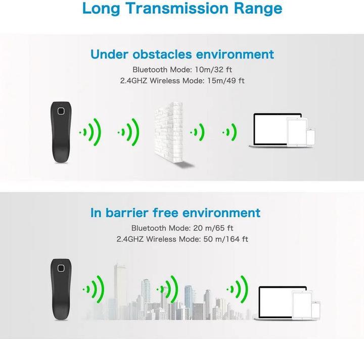 Produktbild PhoneLook Tragbarer 1D 2D Bluetooth 2.4G Wireless Handscanner für QR-Code (1D-Barcodes, 2D-Barcodes, QR-Code)