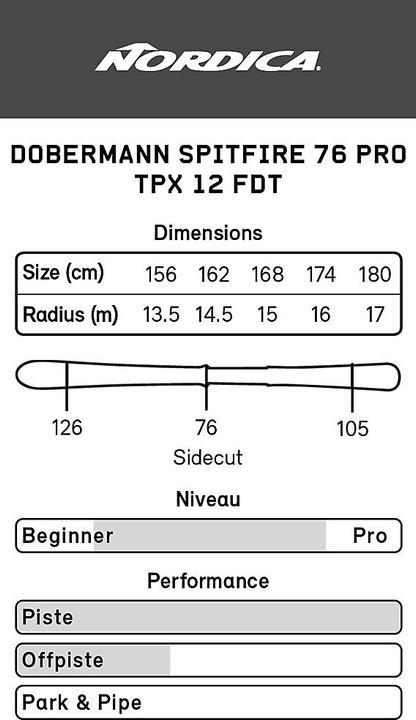 Actual product image Nordica Dobermann Spitfire 76 PRO Ski Set 21/22 (156 cm, Without binding)