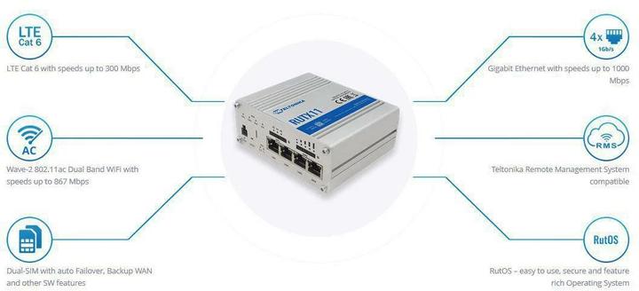 Produktbild Teltonika RUTX11