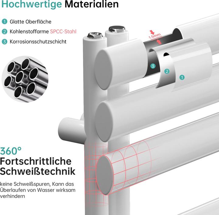 Actual product image Emke Electric Bathroom Radiator, 1740x600mm - White Oval Tube Towel Dryer (815 W)
