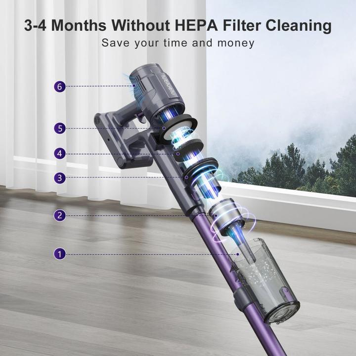 Image du produit Lubluelu L7 cordless upright vacuum cleaner