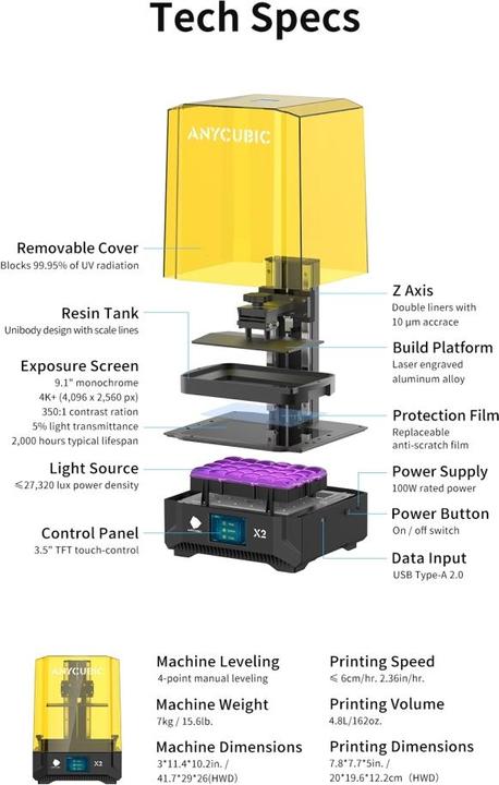 Actual product image Anycubic Mono X2