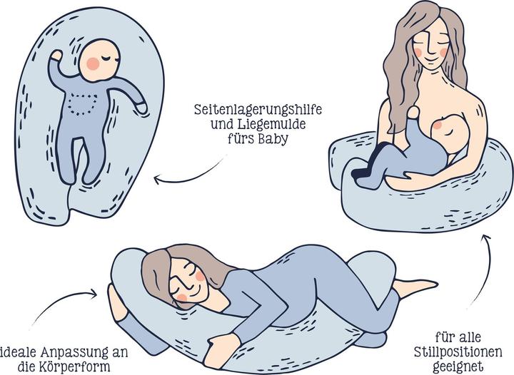 Actual product image Julius Zöllner Bunny and owl nursing cushion (76 cm)