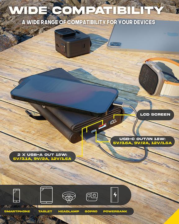 Actual product image Sunslice Portable solar battery 8W "Electron" (10000 mAh, 8 W)