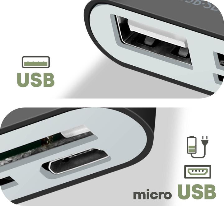 Actual product image Avizar USB-C to USB and Micro-USB adapter (USB Type C, USB, Micro USB)