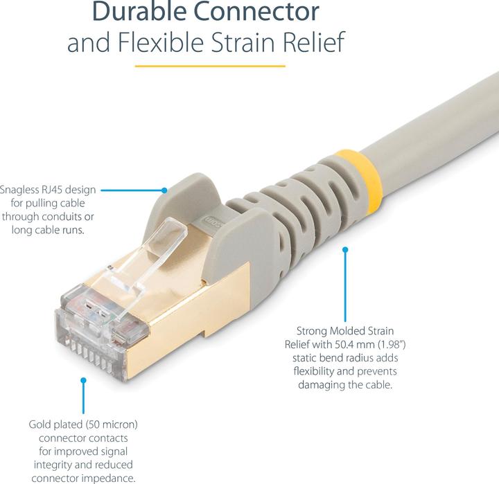 Immagine prodotto StarTech -Cavo Ethernet (S/UTP, CAT6a, 7 m)