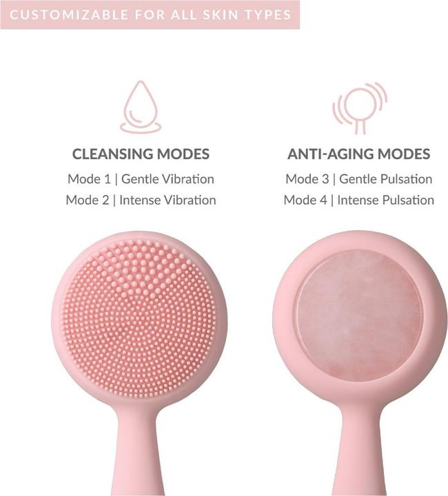 Image du produit PMD Clean Pro RQ Blush