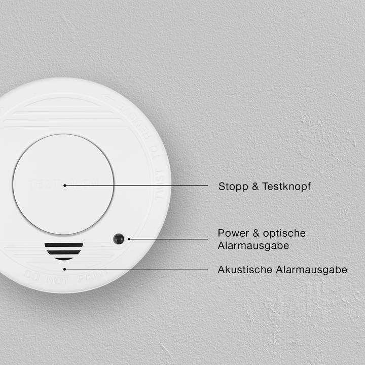 Image du produit Smartwares Rm250