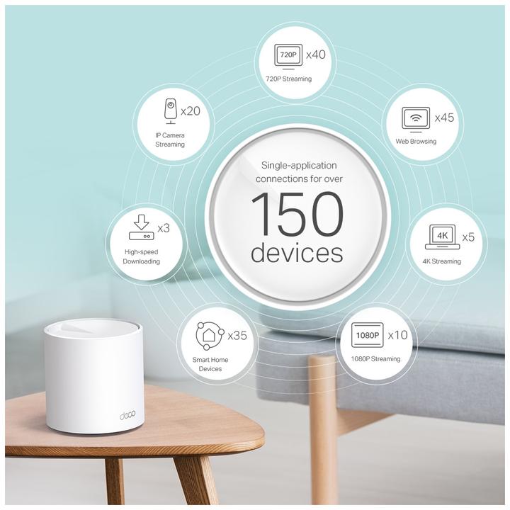Produktbild TP-Link Deco X60 (3-pack)