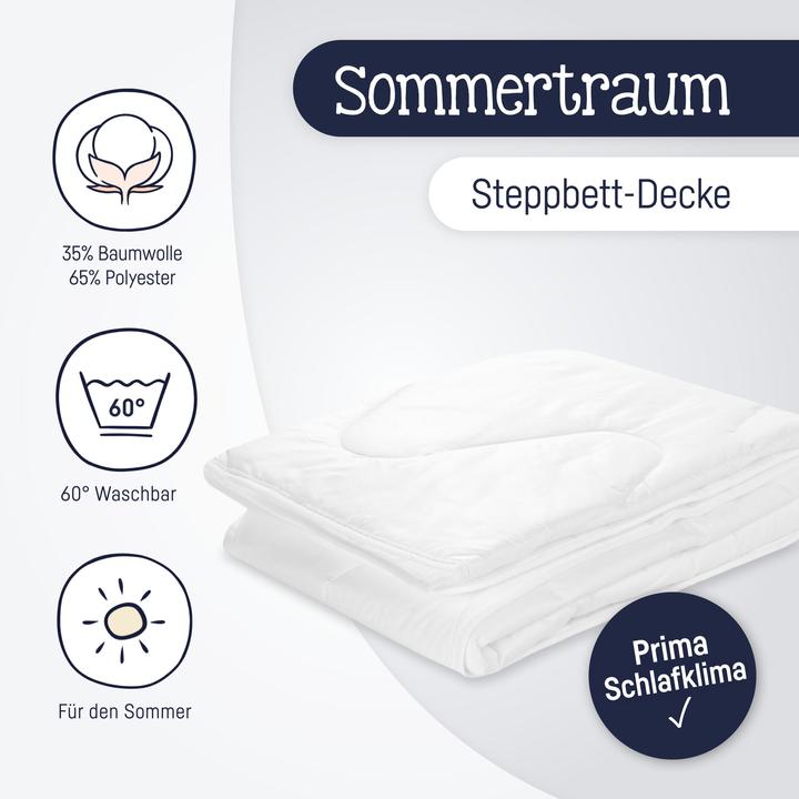 Produktbild Julius Zöllner Duvet Steppdecke, Sommertraum (135x100 cm) (100 x 135 cm)