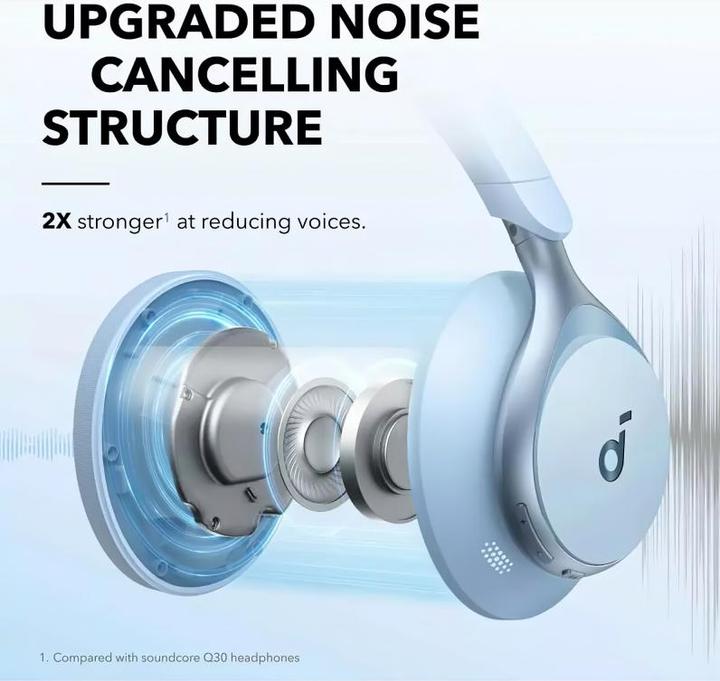 Image du produit soundcore Space One (ANC, 40 h, Sans fil)
