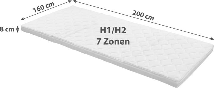 Immagine prodotto Primatex Topper (160 x 200 cm)