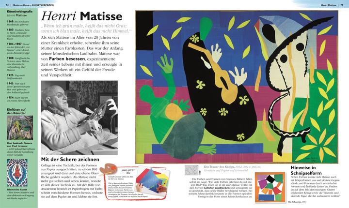 Image du produit C'est ça l'art! Tout sur les peintures et les sculptures célèbres