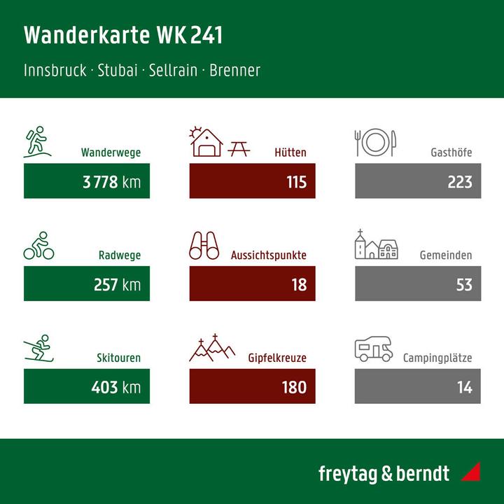 Produktbild Innsbruck, Wander-, Rad- u.Freizeitkte