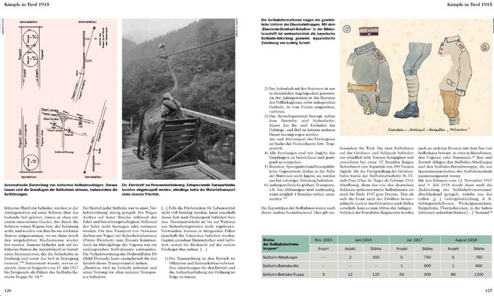 Nährwerte und Zutaten Militaria struppen im Ersten Weltkrieg GeschichteUniformierung und Ausrüstung von 1914 (Deutsch, Alexander Jordan)