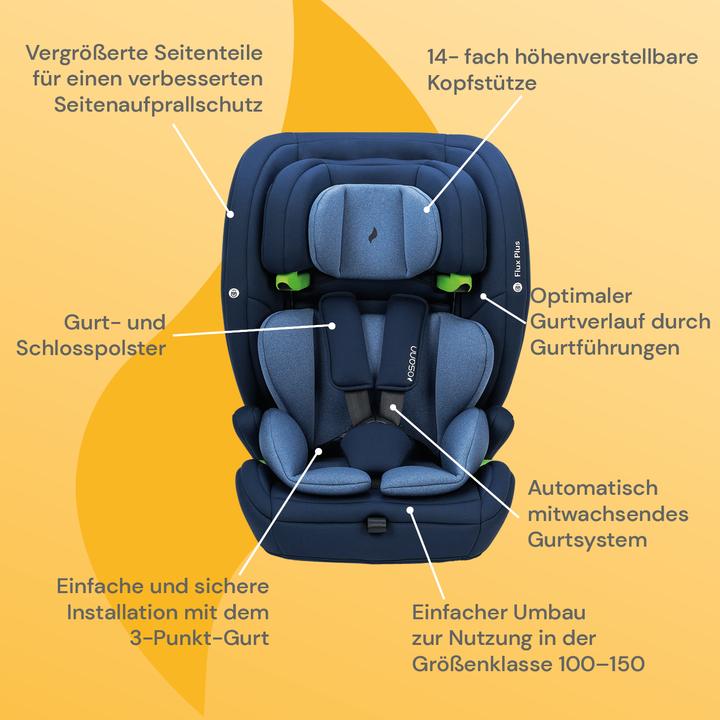 Actual product image Osann Flux Plus (Child seat, ECE R129/i-Size Standard)