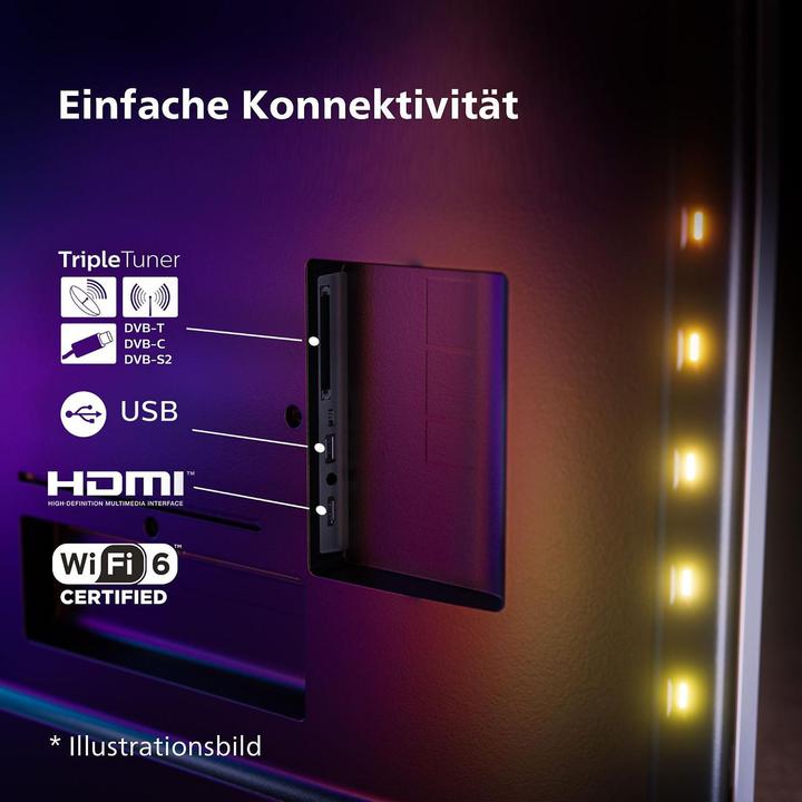 Produktbild Philips 65OLED908 (65", OLED, 4K, 2023)