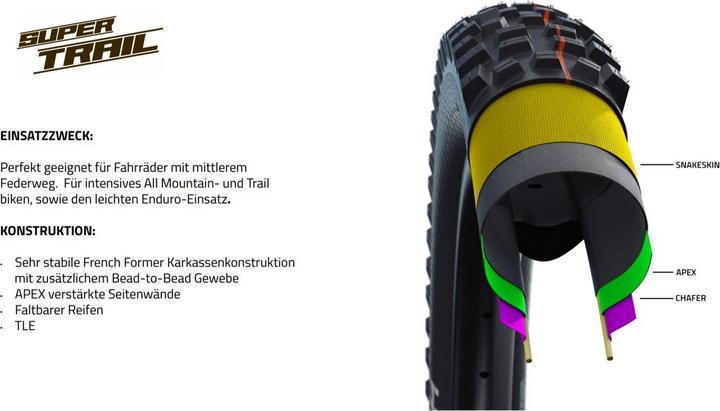 Immagine prodotto Schwalbe Nobby Nic (27.5 x 2.60, 65-584)