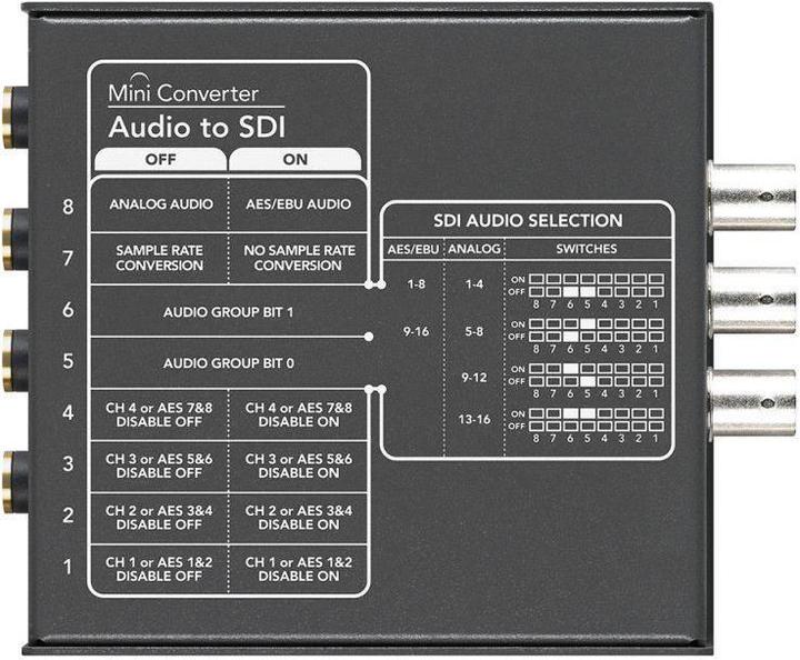Image du produit Blackmagic Mini Converter Audio-SDI 2 (Commutateur audio)