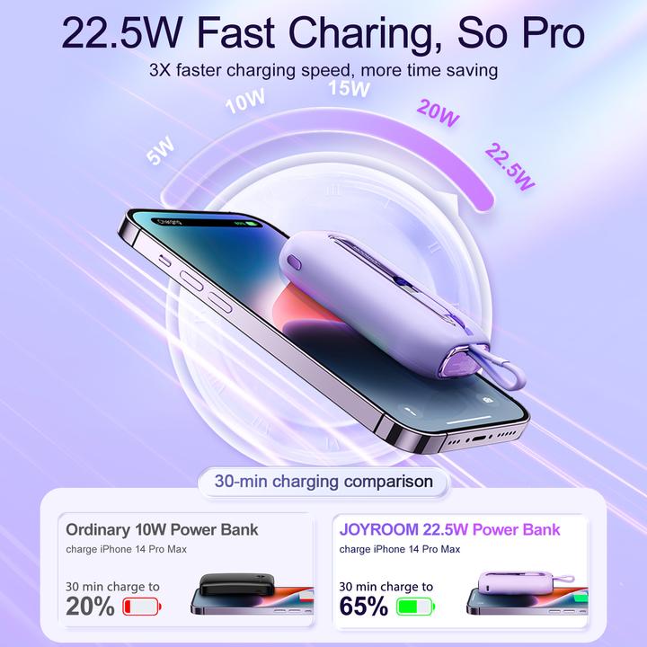 Actual product image Joyroom Colorful Series (10000 mAh, 22.50 W, 37 Wh)