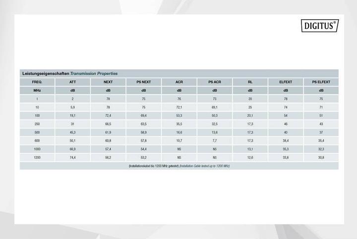 Produktbild Digitus Netzwerkkabel (S/FTP, CAT7, 50 m)