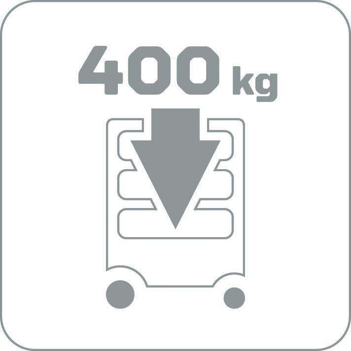 Produktbild Gedore Werkzeugwagen (147 x)