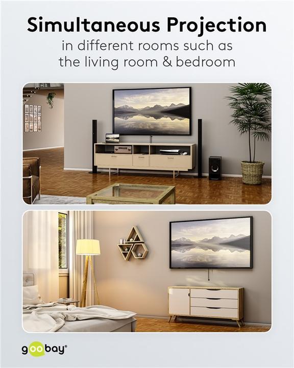 Produktbild Goobay HDMI-Splitter 1 auf 2 4K @ 30 Hz