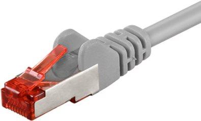 Produktbild Goobay Netzwerkkabel (S/FTP, CAT6, 0.25 m)
