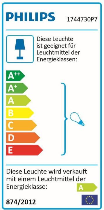 Energie-Label Philips Hue Fuzo Basis (1150 lm, IP44)