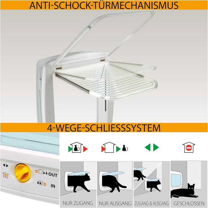 Produktbild Ferplast Swing 11 grey - Hundetürchen und Katzentürchen - 31 x 9 6 x 38 4 cm (Manuelle Katzenklappe)