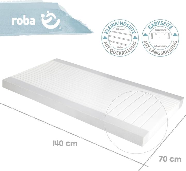 Immagine prodotto Roba Equilibrio dell'aria Premiummesh (70 x 140 cm)