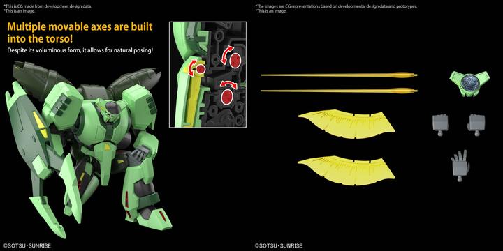 Actual product image Bandai Gundam - Bolinoak Sammahn High Grade