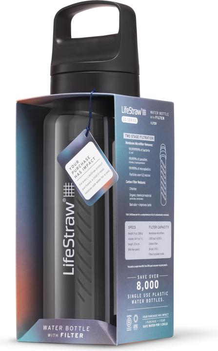 Immagine prodotto LifeStraw Go Water Filter
