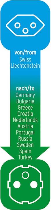 Actual product image Brennenstuhl travel adapters