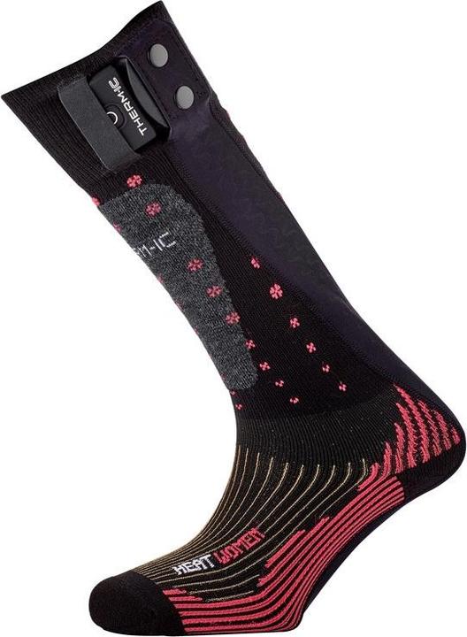 Therm-ic Heat (35 - 36)