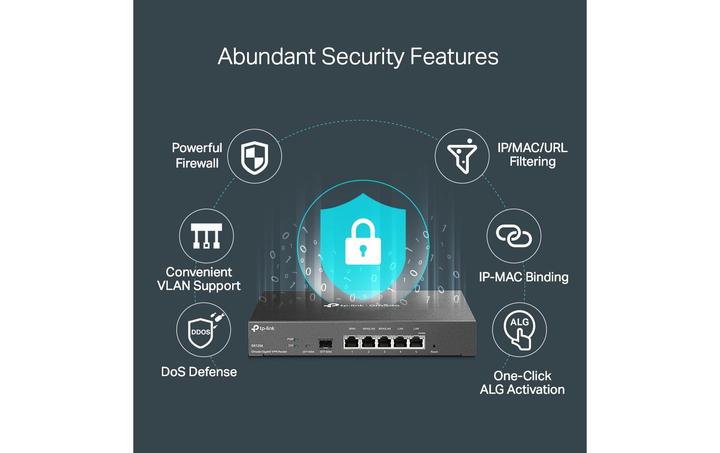 Actual product image TP-Link TL-ER7206 Gigabit multi-WAN router