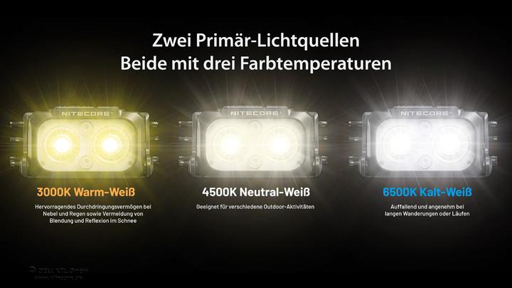 Immagine prodotto Nitecore NU25 MCT Stirnlampe (400 lm)