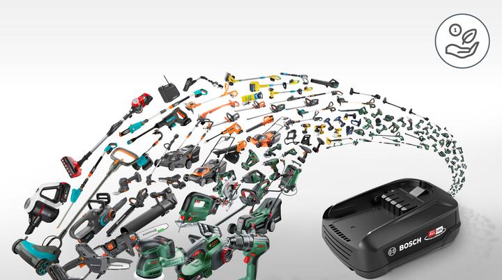 Image du produit Bosch Home & Garden Illimité (18 V)