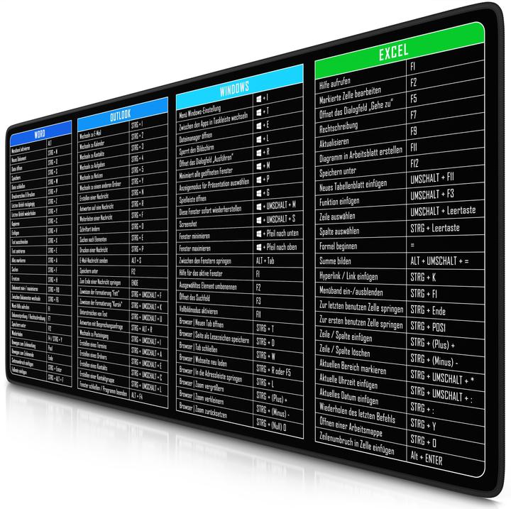 Titanwolf Gaming Mauspad, 900 x 400mm XXL Speed Gaming Mausmatte, Mousepad Extragrosse Fläche, MS Function (XXL)