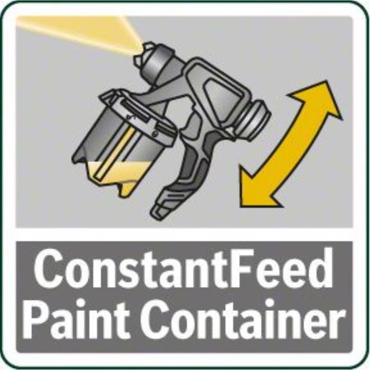 Actual product image Bosch Home & Garden Paint container