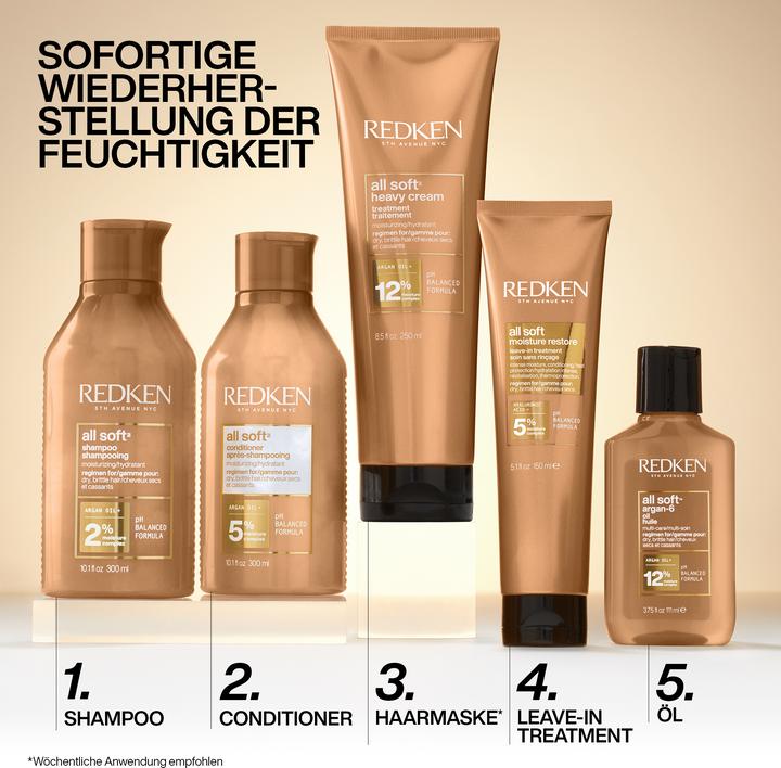 Actual product image Redken All Soft Springset (Hair care set)